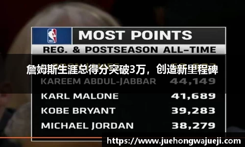 詹姆斯生涯总得分突破3万，创造新里程碑