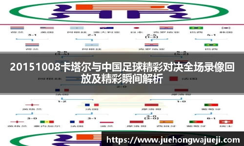 20151008卡塔尔与中国足球精彩对决全场录像回放及精彩瞬间解析