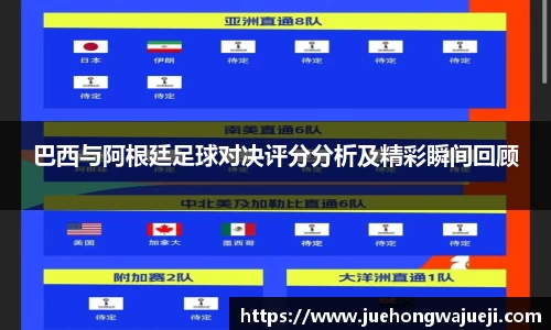 巴西与阿根廷足球对决评分分析及精彩瞬间回顾