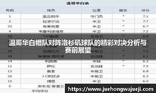 温哥华白帽队对阵洛杉矶球队的精彩对决分析与赛前展望