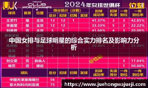 中国女排与足球明星的综合实力排名及影响力分析